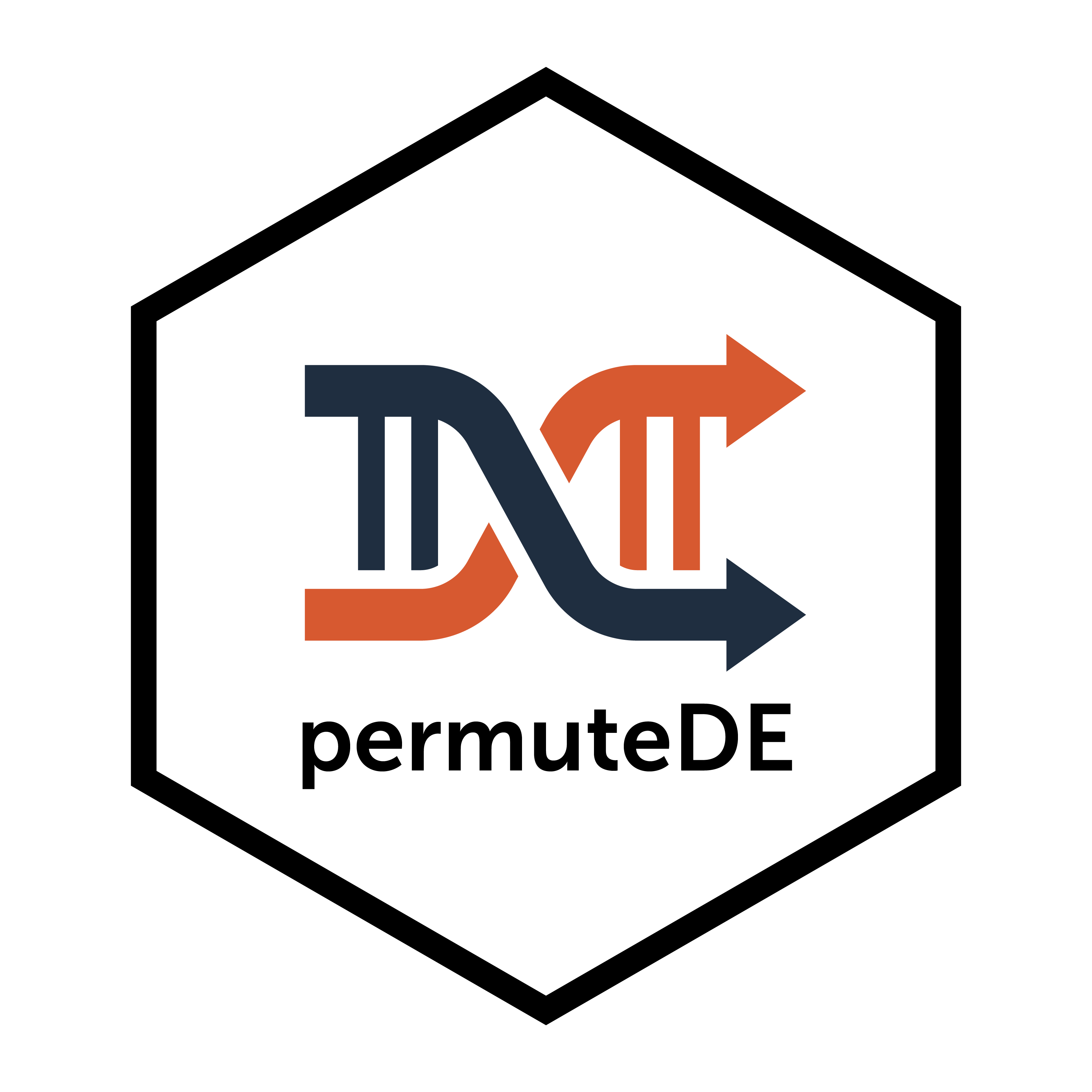 `permuteDE` logo